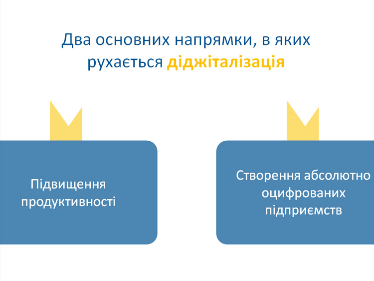 There are two main directions in which digitalization is moving
